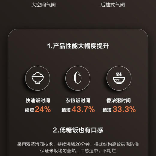 美的（Midea）MB-SFB4011HL电饭煲电饭锅微压力IH电磁加热米汤第三代钛金鼎釜预约智能可拆内盖（线下同款） 商品图3