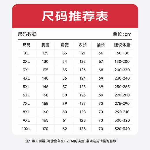 【2天发货】【超大码】【可拆卸帽】【新款DYH】大依优型大码过膝羽绒服白鸭绒加肥加大休闲胖子大码男休闲宽松上衣肥佬冬季外套 商品图4