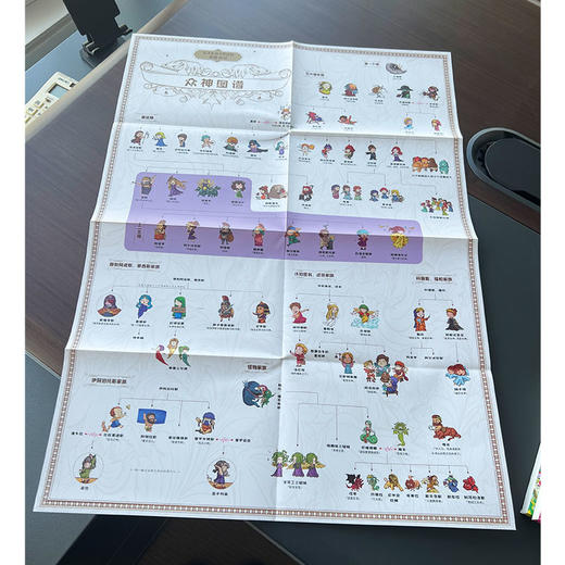 【6-15岁】《这才是孩子爱读的希腊神话》 全4册 读懂希腊神话，就读懂了西方文明的内核！ 商品图2