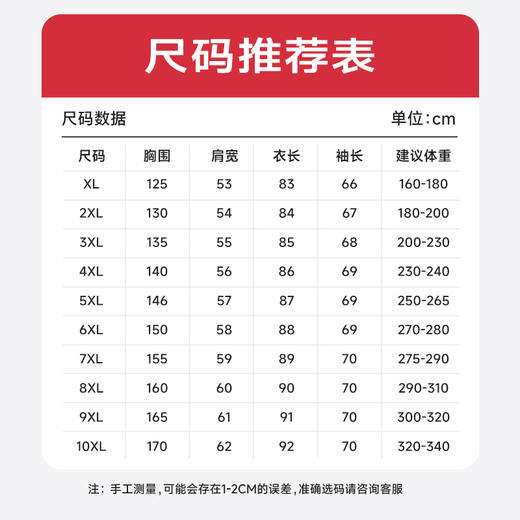 【2天发货】【超大码】【可拆卸帽】【新款DYH】大依优型大码白鸭绒羽绒服加肥加大休闲胖子大码男休闲宽松上衣肥佬冬季外套 商品图4