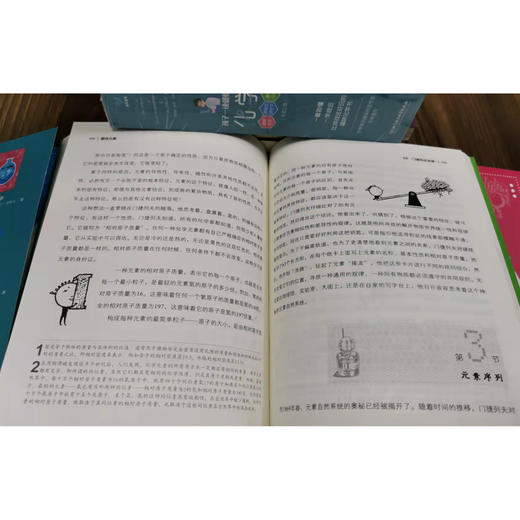 孩子一读就懂的化学（3册套装） 商品图2