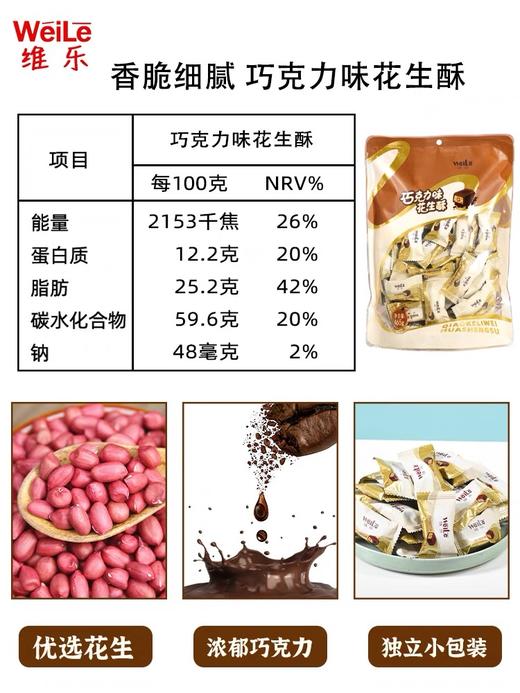 巧克力味花生酥465g 商品图3