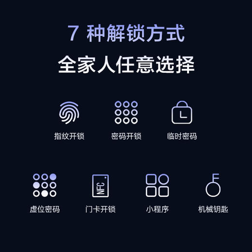 鹿客（LOOCK）P7 Pro 超快识别 超清猫眼  智能锁指纹锁密码锁 商品图1