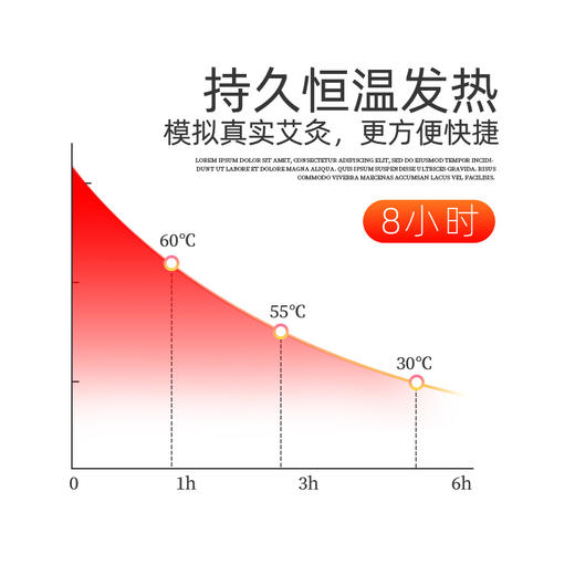 含艾绒的暖宝宝 干净 热力保持8小时原价50会员价41元 商品图2