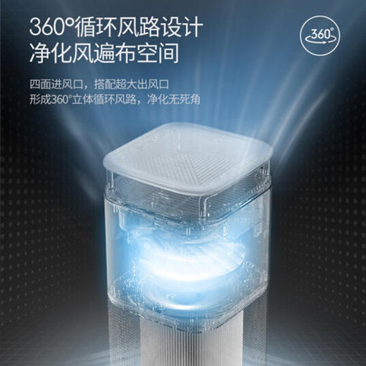 摩飞电器（Morphyrichards）家用办公室全屋净化新风消毒机去除甲醛分解除尘二手烟异味 MR3500 空气净化器 商品图5