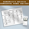 经典常谈（导读版附送思维导图） 商品缩略图7