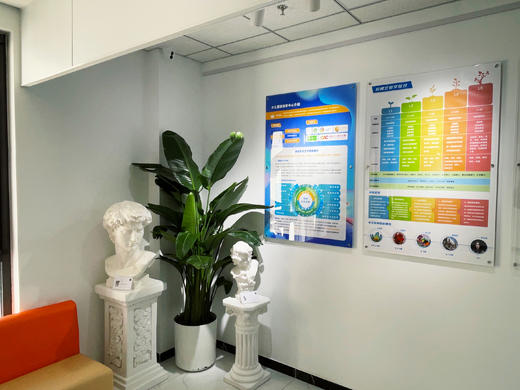 【三源吉地教育产业园19.9元】4节专业少儿美术精品小班课，90分钟/次课   到店即送伴手礼  如风生活特惠 商品图2