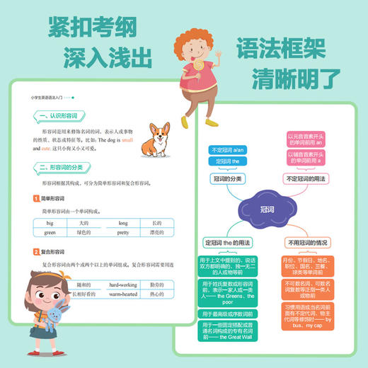 小学生英语语法入门 商品图3