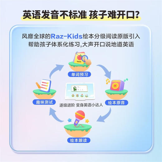 京东方BOE小课屏C2灵动版 10.1英寸平板电脑 学习机 早教机 商品图1