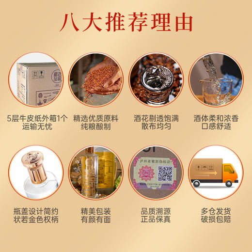 【9月积分商城】42度 老窖藏品 窖响 520ml    泸州老窖官方旗舰店 商品图3
