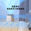 贝昂空气净化器X5S系列 商品缩略图2