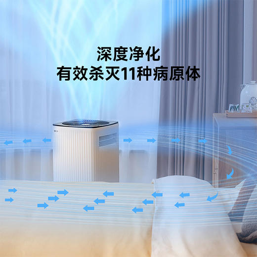 贝昂空气净化器X5S系列 商品图2