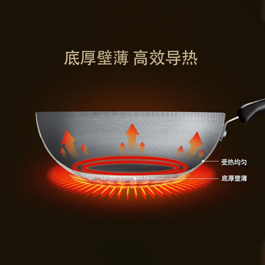 苏泊尔（SUPOR）臻火蜂窝铁锅家用通用炒菜锅 VC34RF02 锅具 商品图4