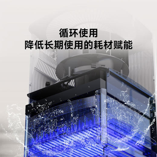 贝昂空气净化器X5S系列 商品图3