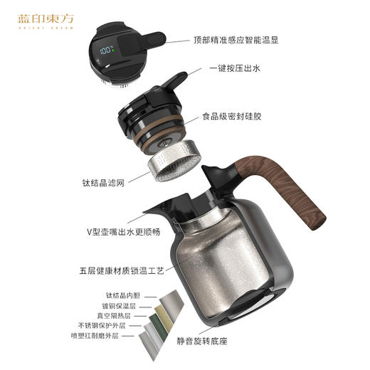 纯钛焖茶壶  数字温度显示 容量1800ml （景德镇中通发货） 商品图8