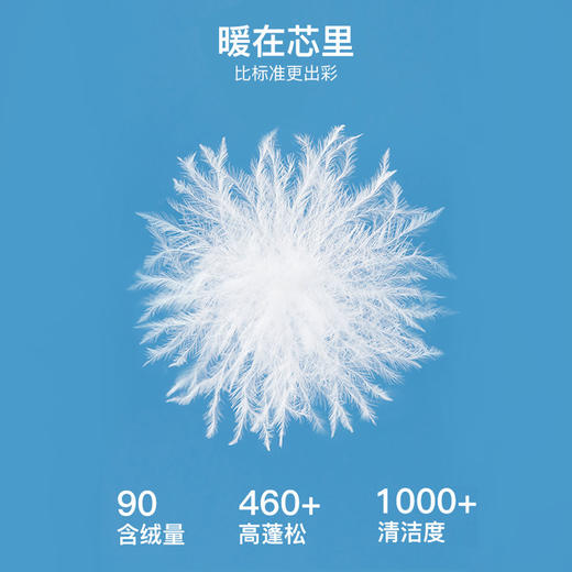 【冬款清仓】【MQD】童装冬男童中长款保暖潮酷百搭连帽羽绒服 商品图3