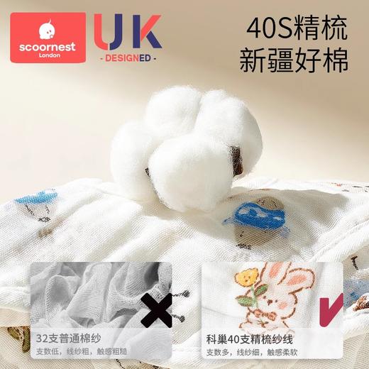 婴儿纯棉纱布围嘴口水巾男宝宝防水吐奶围兜夏季新生儿女围脖秋冬 商品图2