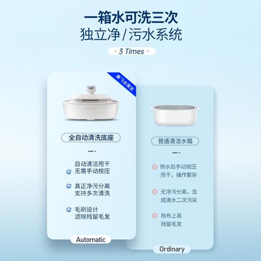 摩飞电器（Morphyrichards）电动蒸汽拖把 家用擦地拖地神器免手洗清洗机 高温蒸汽除菌手持清洁机 干湿两用吸尘器伴侣 MR3200 米白 MR3200 商品图6