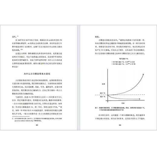 掌控习惯：如何养成好习惯并戒除坏习惯（新版本） 商品图2