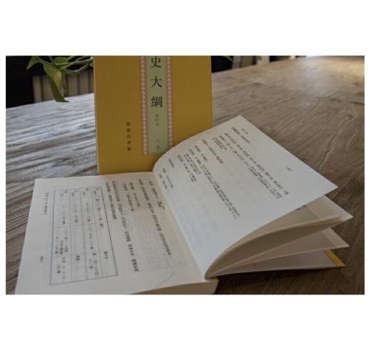 国史大纲(上下全2册)——钱穆 著 商务印书馆 商品图2