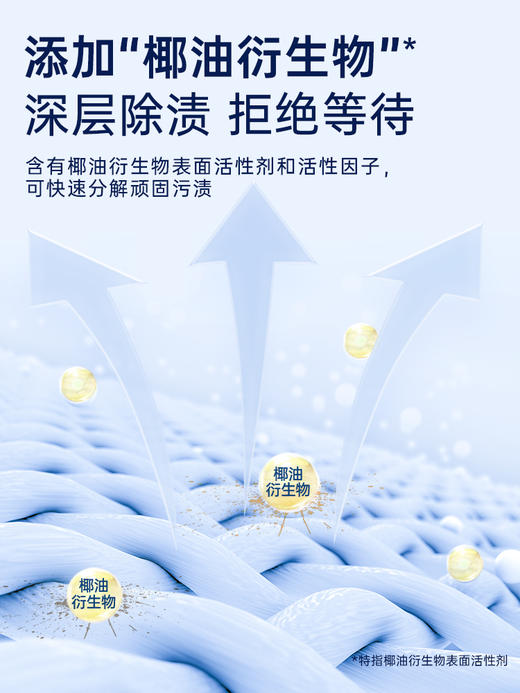 洁芙柔顽固污渍干洗剂150ml衣物免水洗清洁剂沙发油渍去污小白鞋 商品图4