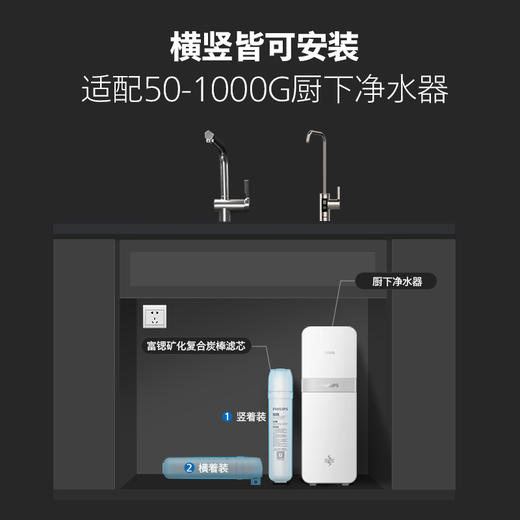 飞利浦（PHILIPS）厨下净水器滤芯AUT610CB/93 适用：50-1000G厨下净水器 商品图1
