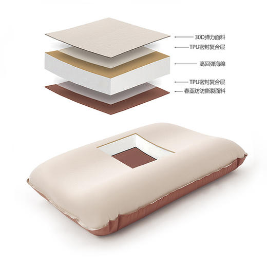 百货世界-飞图乐露营自动充气枕UXZ07（象印专柜） 商品图1