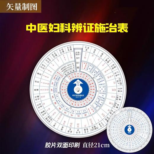 中医妇科盘  商品图0