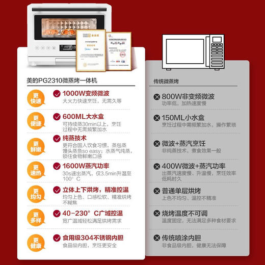 美的（Midea）微波炉 微蒸烤一体机 家用变频微波炉烤箱蒸箱 多功能 23L不锈钢内胆（PG2310） 商品图2