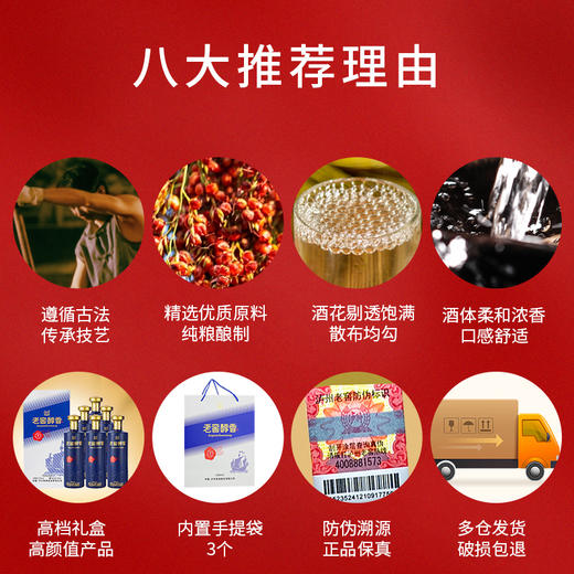 【酒厂直营】52度 老窖醇香酒 潮代 500ml*6 泸州老窖官方旗舰店（内含礼品袋） 商品图5