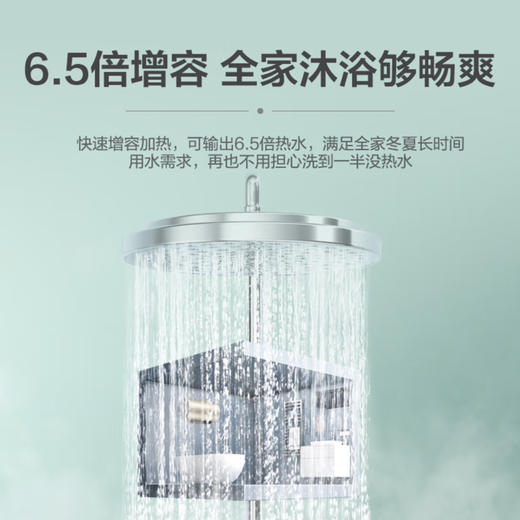 海尔（Haier）热水器 EC6002-JC9U1 商品图4