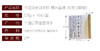 帝泊洱多口味组合装甘醇10支+陈皮10支+糯米10支+菊普10支 商品缩略图5