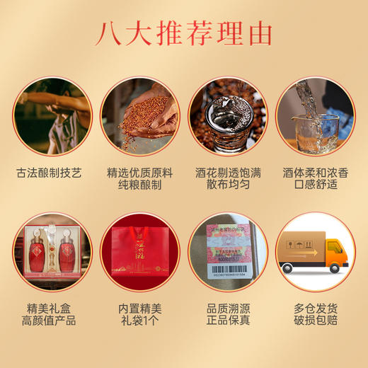 【积分当钱花】52度 泸州福酒 盛事共享 500ml*2 泸州老窖官方旗舰店 商品图6