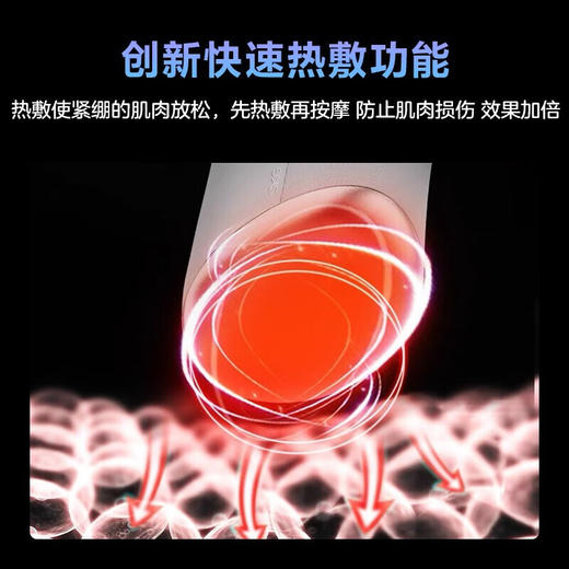 SKG 筋膜枪按摩枪F5 健身器材按摩器按摩仪运动肌肉放松器肌膜枪迷你 送女友生日礼物 F5白色 商品图2