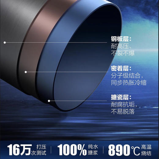 海尔（Haier）热水器EC6001-PA1新U1 商品图7