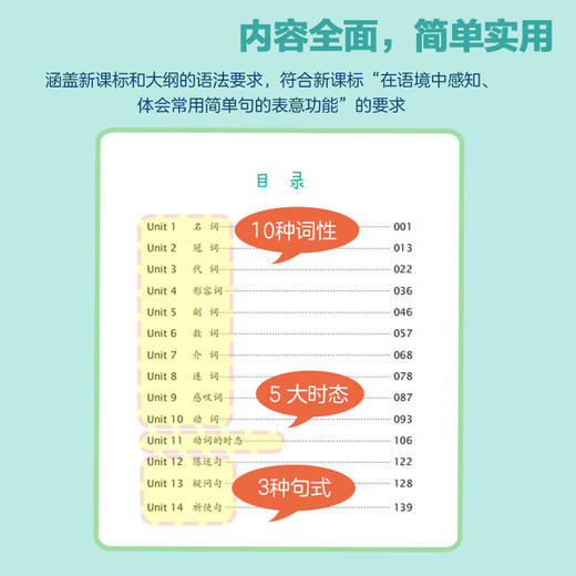 小学生英语语法入门 商品图2