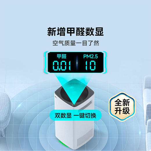 贝昂空气净化器X5S系列 商品图4