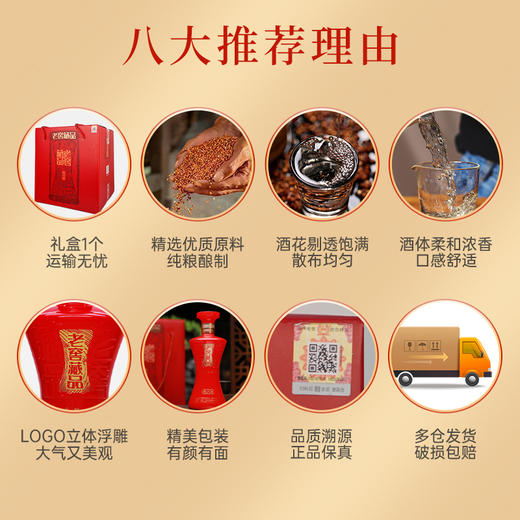 【积分当钱花】60度  老窖藏品酒 蜀之春 600ml*4  泸州老窖官方旗舰店 商品图10