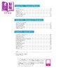 【中商原版】英国CGP GCSE English Shakespeare Text Guide - Macbeth includes Online Edition & Quizzes 商品缩略图2