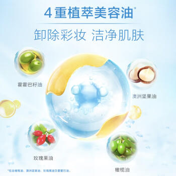 肌研极润净透橄榄卸妆油200ml 深层清洁眼唇脸部卸妆油敏感肌不拔干 商品图4