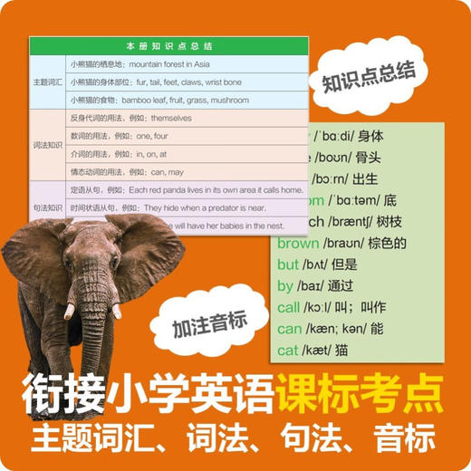 美国国家地理英语分级读物 第2级 10~12岁 美国国家地理学会 著  外语学习 商品图3