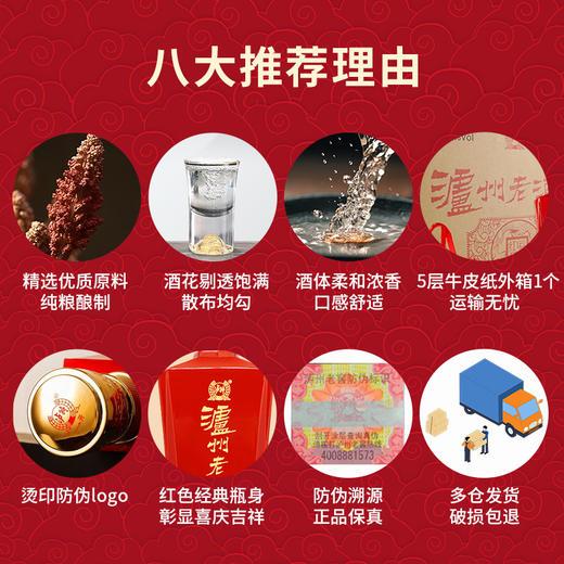 【酒厂直营】52度 泸州老酒坊 红运开怀 625ml*6     泸州老窖官方旗舰店（内含礼品袋） 商品图4