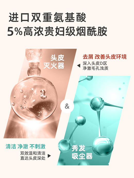 积分换购 | 歌歌兰妮 我的巴黎香水洗发+护发素 水水润去屑洗发露改善毛躁600ml[福利品] 商品图1