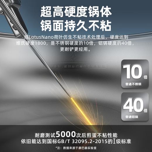 康巴赫0涂层炒锅不粘锅无涂层32cm抗菌316L不锈钢少油烟炒菜锅不挑炉灶 0涂层二代炒锅32cm+蒸笼钢铲 商品图5