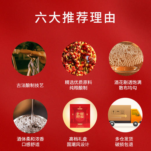 【酒厂直营】 52度 老窖世家酒和之真（500ml*6）*1 泸州老窖官方旗舰店 商品图7