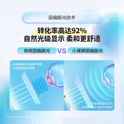 京东方BOE小课屏C2灵动版 10.1英寸平板电脑 学习机 早教机 商品图6