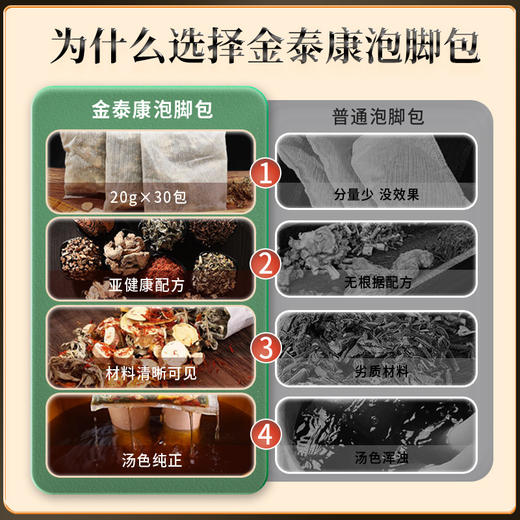 二十四味足浴包 商品图0