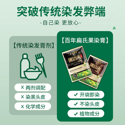 惠后泡泡染发啫喱 商品图3