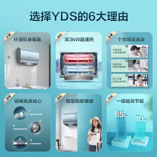 海尔（Haier）热水器EC6003-YDSU1 商品图2