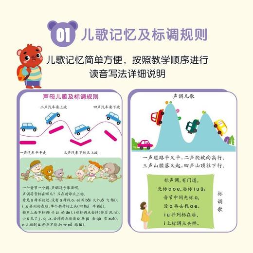 学拼音神器幼儿园升一年级拼音拼读训练大班零基础汉语拼音启蒙书 商品图1